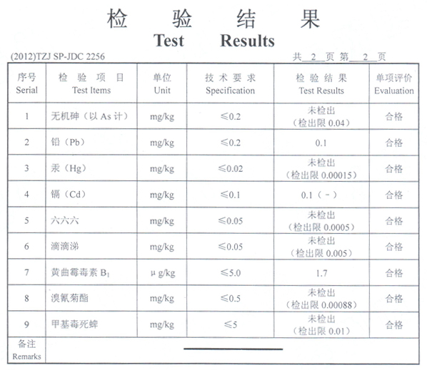 今世味檢測(cè)報(bào)告