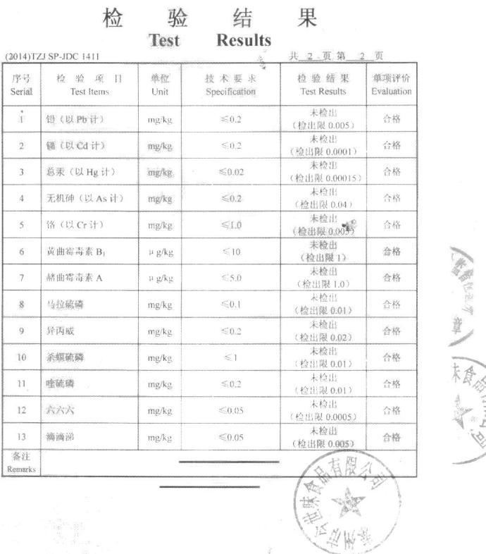 檢驗(yàn)結(jié)果